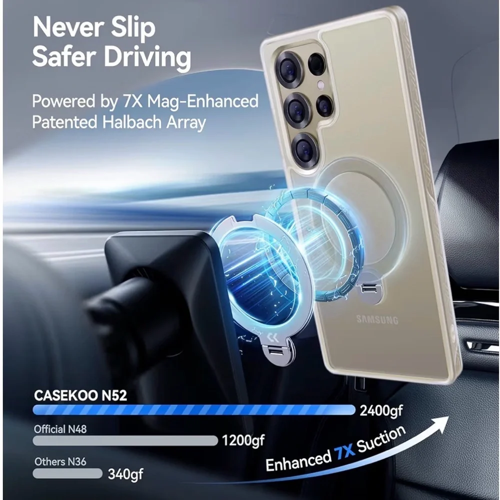 CASEKOO Patented 360° Spin Magnetic Stand for Samsung Galaxy S25 Ultra Case NIP